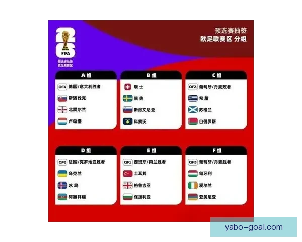2026年世界杯举办地精彩亮相赛事筹备与城市发展全景解析