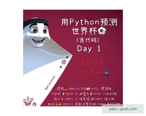 世界杯竞猜胜负走势深度解析与球队状态数据模型预测全攻略