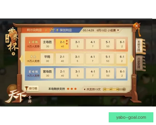 世界杯精彩赛事在线竞猜投注攻略全面解析与技巧分享