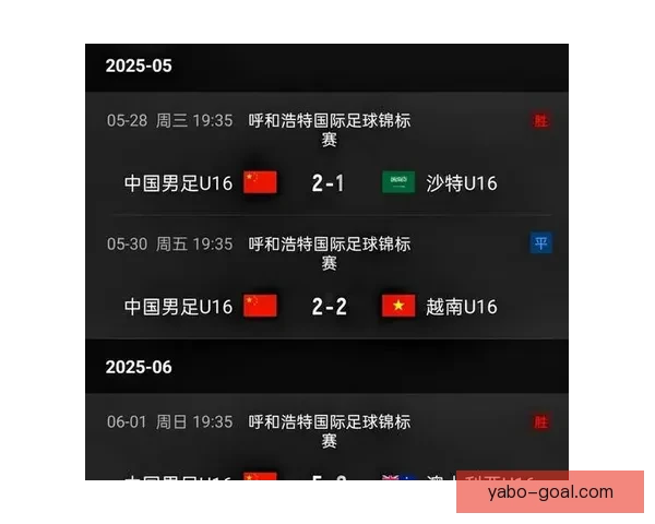 世界杯竞猜赛事直播全程报道 精彩分析助你预测冠军归属
