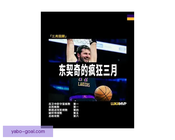 库班嘲讽Nico！东契奇单月轰558分接近浓眉生涯总分成就